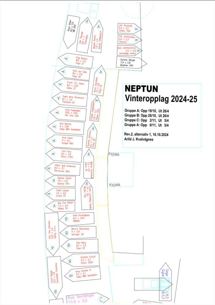 Bilde av planlagt opplag i Neptun 2024